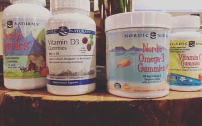 Nutrition Wellness: Truth about Supplements